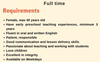 WE ARE HIRING TEACHER FOR SINERGIA JABODETABEK