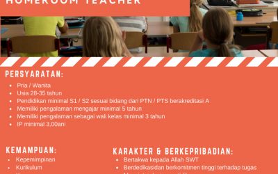 LOWONGAN PEKERJAAN GURU SINERGIA