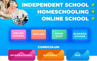 Join Sinergia School Now!